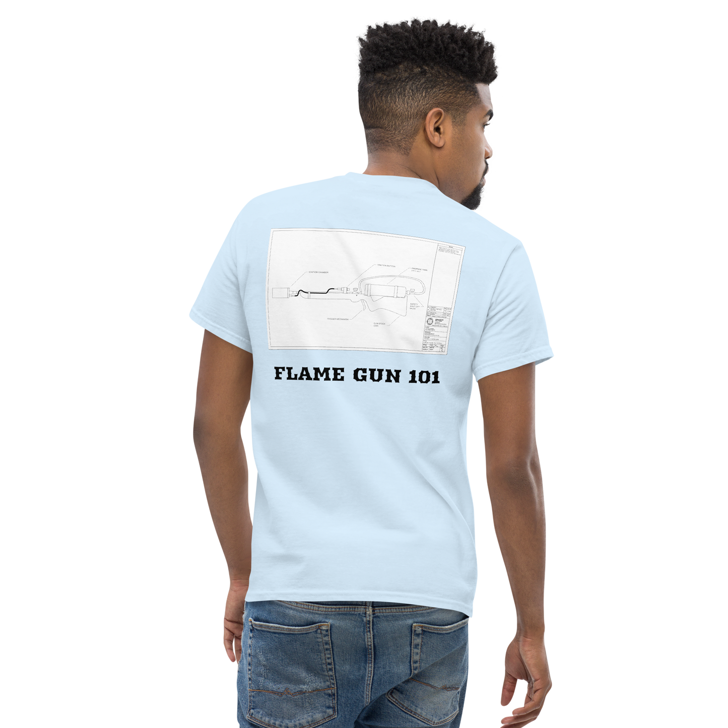 FLAME GUN 101