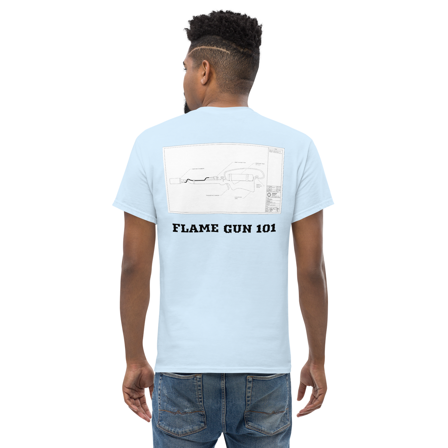 FLAME GUN 101